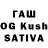 MDMA молли Ziazikov Khasan